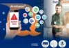 Reliable SMS Gateway Solutions for Seamless Global Messaging Services