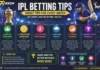 Discover the Advantages of Play99exch for Seamless Sports Betting and Casino Entertainment