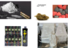 Cocaine in Zurich: Health Risks and Safety Checklist